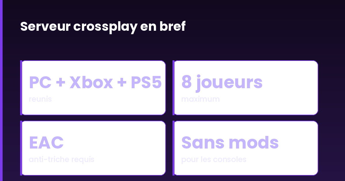 Règles du serveur crossplay 7 Days to Die : 8 joueurs, EAC, sans mods