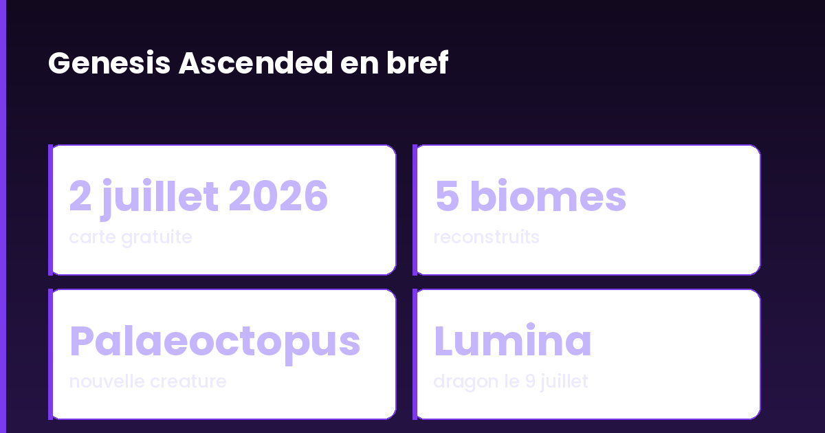 Nouveautés de la mise à jour ARK Genesis Ascended du 2 juillet 2026
