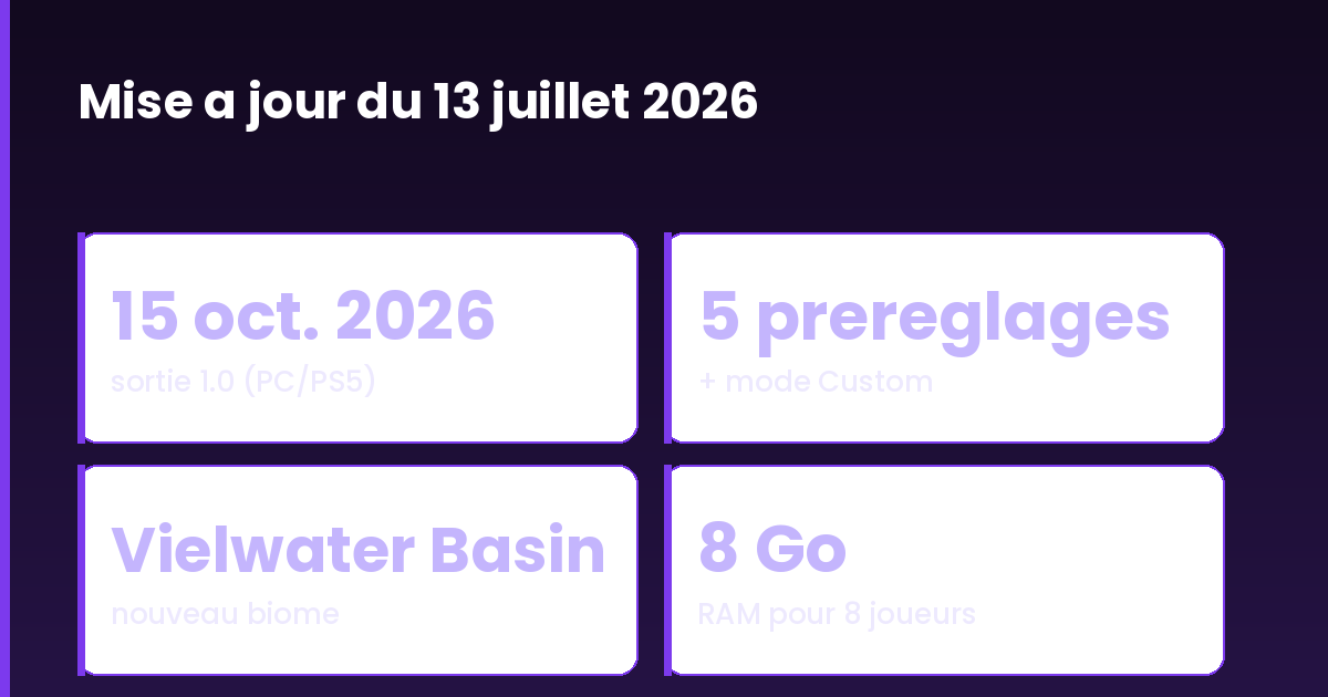 Nouveautés serveur de la mise à jour Enshrouded du 13 juillet 2026