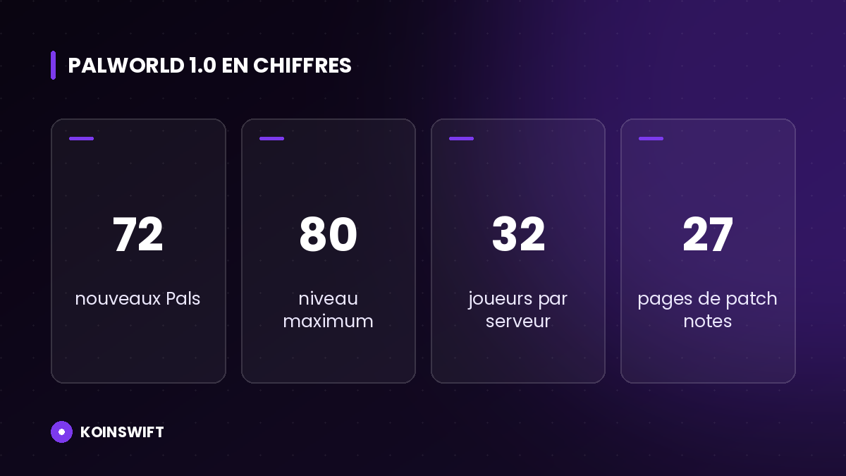 Infographie des nouveautés de Palworld 1.0 pour un serveur Palworld dédié