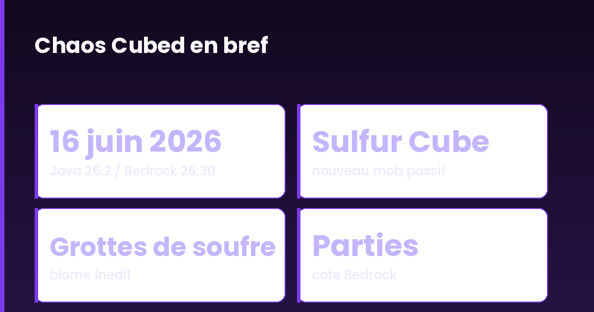 Chiffres clés de la mise à jour Minecraft Chaos Cubed 26.2 de juin 2026