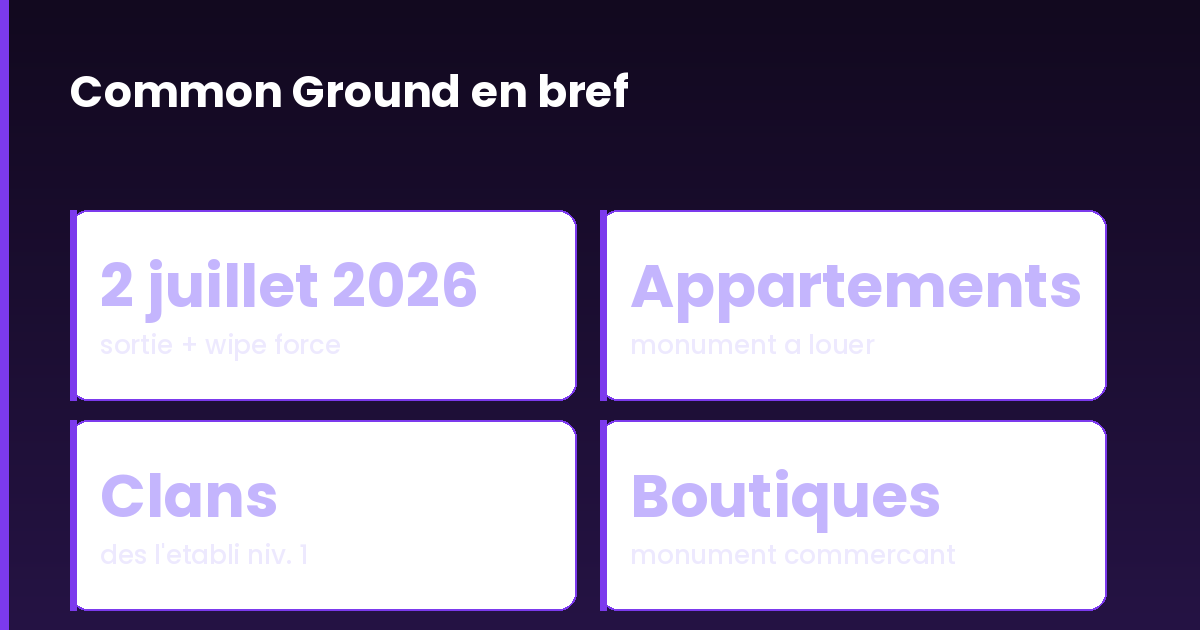 Nouveautés de la mise à jour Rust Common Ground du 2 juillet 2026